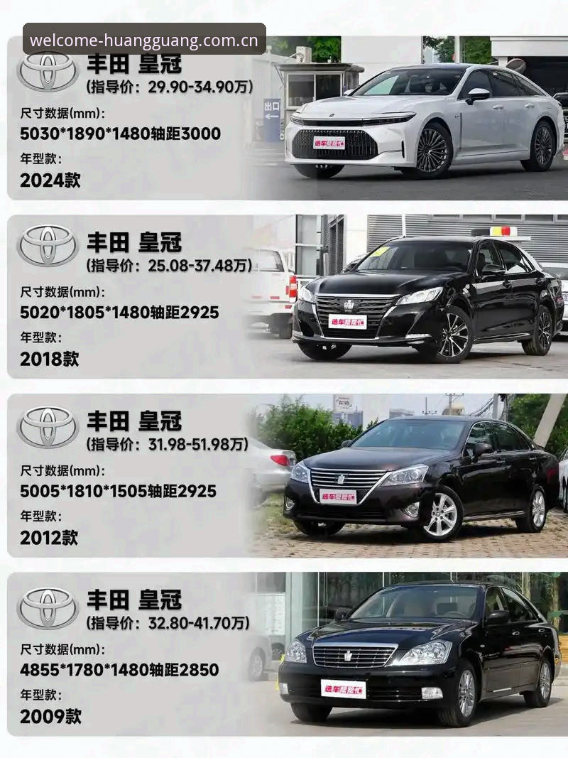 皇冠官方入口 vs 第三方入口：哪个更可靠？皇冠地址直达怎么样，老用户实测对比